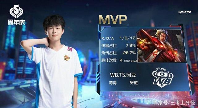 体的阵容和 体的阵容和