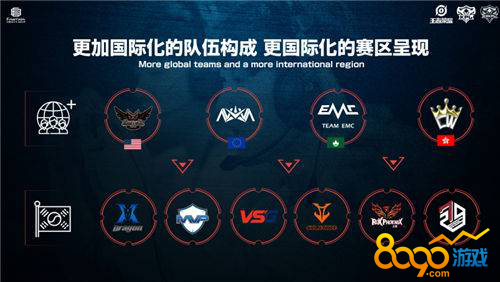 全球足球界 全球足球界