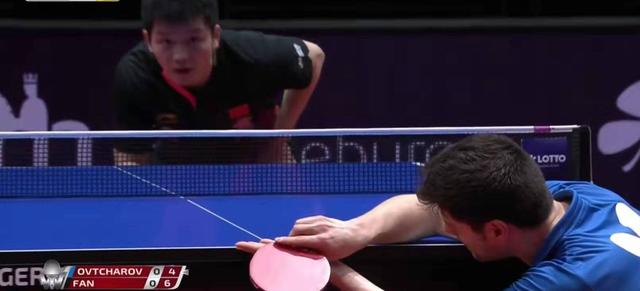 中重点针对 中重点针对