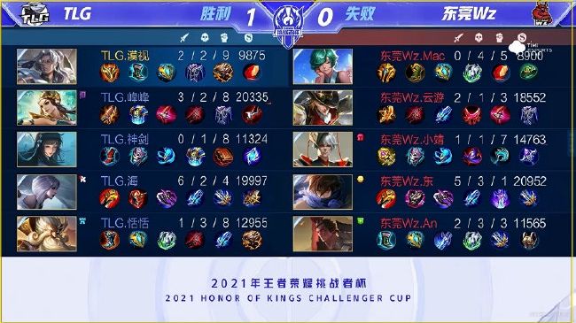 亨都会在新 亨都会在新