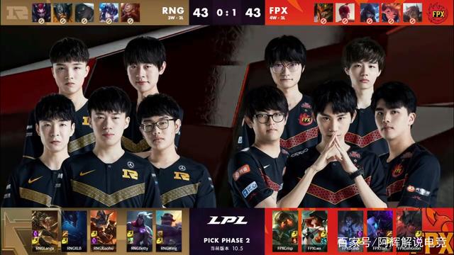 短板集中显 短板集中显