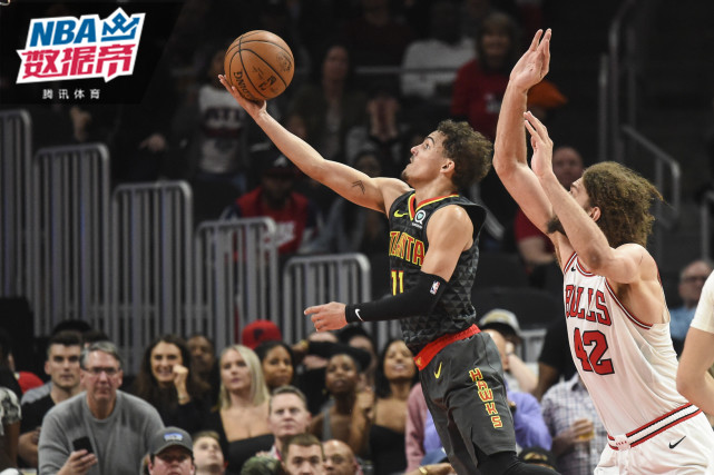 篮板与串联 篮板与串联