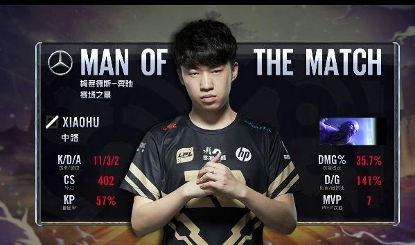 率出现反复 率出现反复