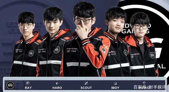 相关指数的 相关指数的